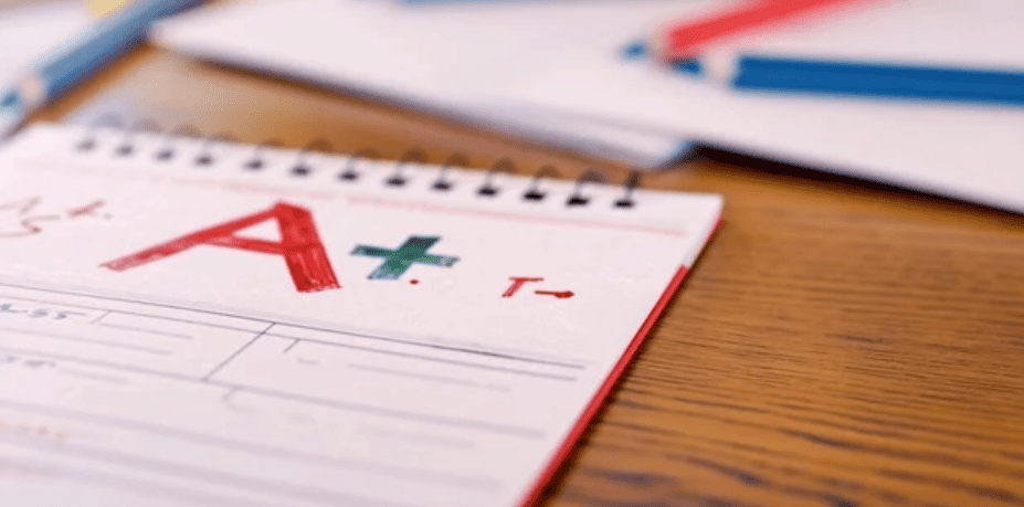 Can You Get These Questions All Wrong and Get An A+？
